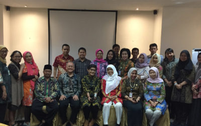 Building Civil Servant Capacity with National Commission on Violence Against Women (Komnas Perempuan)