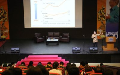 Menelaah Kemajemukan Agama di Indonesia