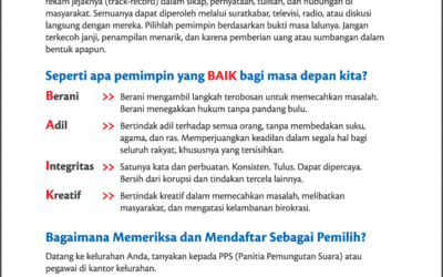 PILKADA DKI Jakarta 2012